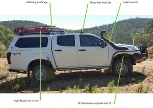 DMAX fit out notes