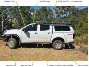 DMAX fit out notes