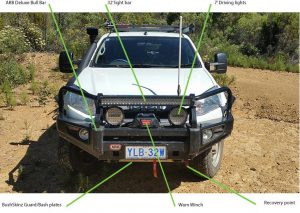 DMAX fit out notes